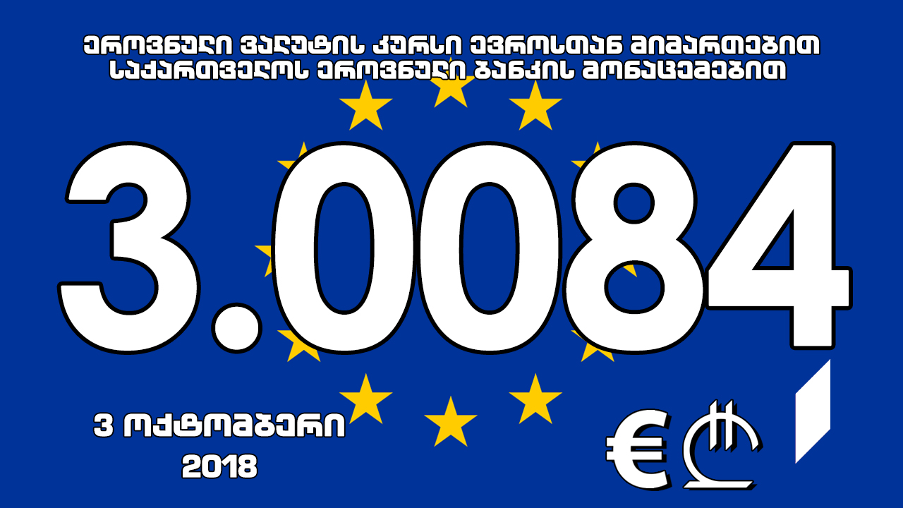 1 ევროს ოფიციალური ღირებულება 3.0084 ლარი გახდა