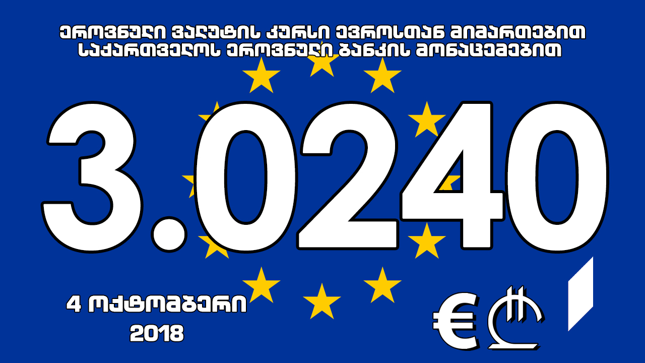 1 ევროს ოფიციალური ღირებულება 3.0240 ლარი გახდა