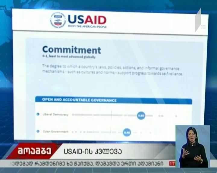 USAID-ის კვლევა