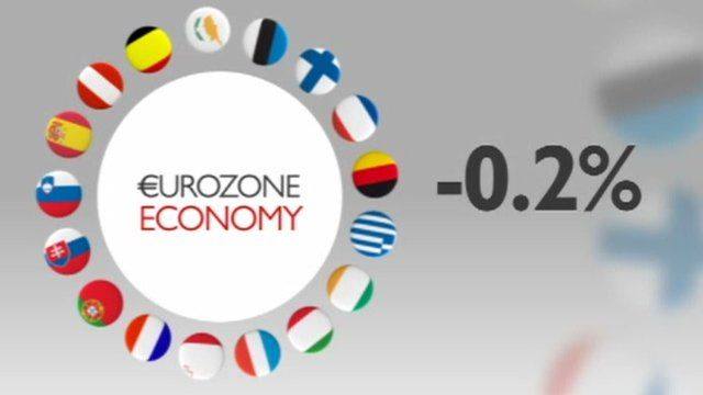 Экономика еврозоны замедлилась больше ожидаемого