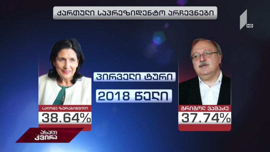 საპრეზიდენტო არჩევნები 2018