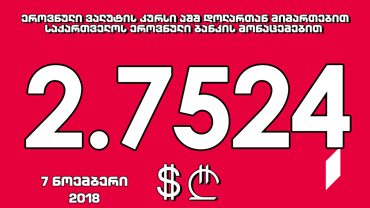 1 აშშ დოლარის ოფიციალური ღირებულება 2.7524 ლარი გახდა