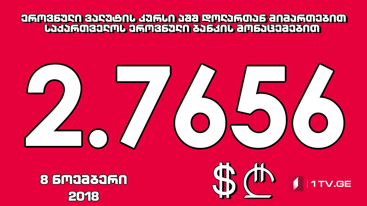 1 აშშ დოლარის ოფიციალური ღირებულება 2.7656 ლარი გახდა