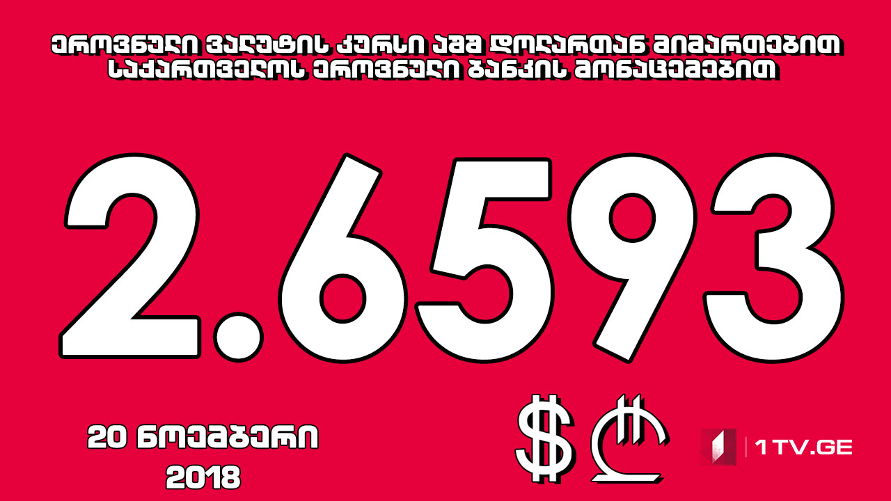 ლარი კიდევ გამყარდა - 1 აშშ დოლარის ოფიციალური ღირებულება 2.6593 ლარი გახდა