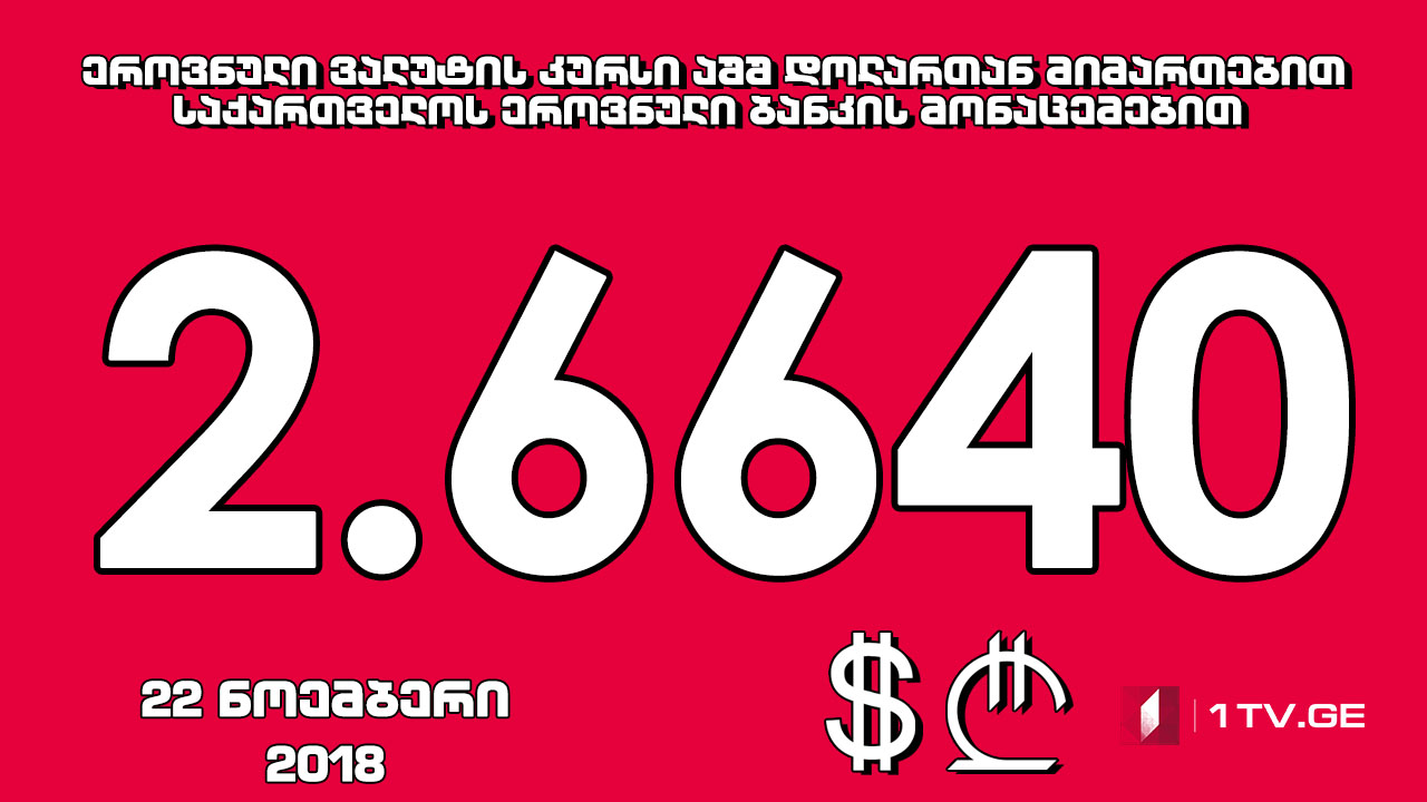 1 აშშ დოლარის ოფიციალური ღირებულება 2.6640 ლარი გახდა