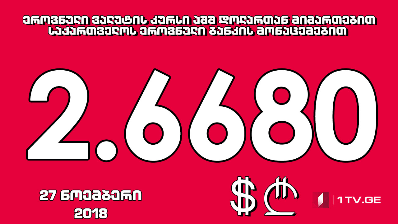 1 აშშ დოლარის ოფიციალური ღირებულება 2.6680 ლარი გახდა
