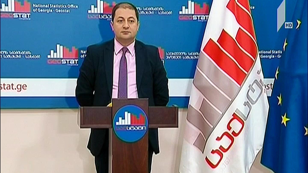ეკონომიკური ზრდის სტატისტიკა