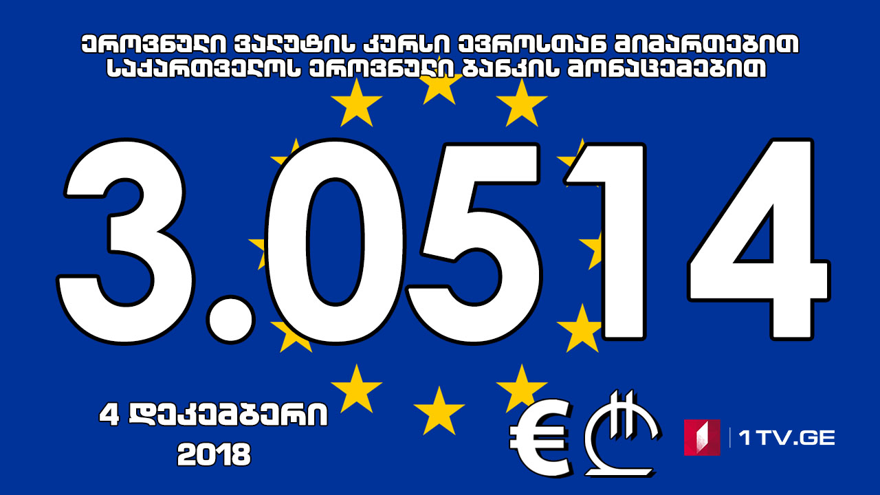 1 ევროს ოფიციალური ღირებულება 3.0514 ლარი გახდა