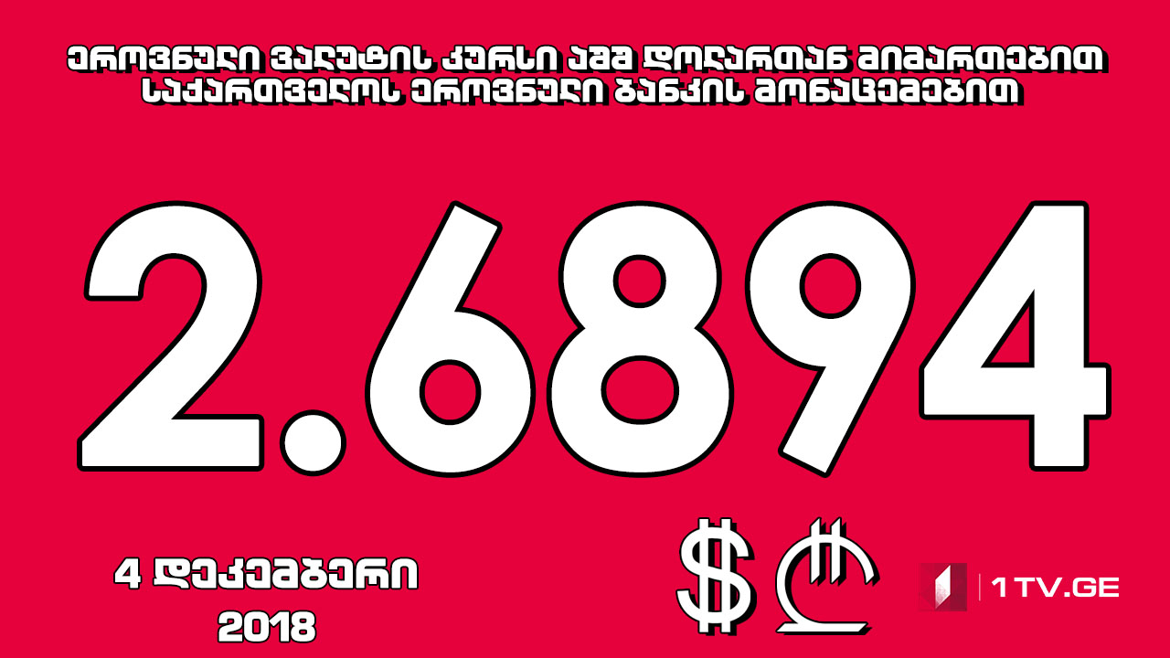 1 აშშ დოლარის ოფიციალური ღირებულება 2.6894 ლარი გახდა