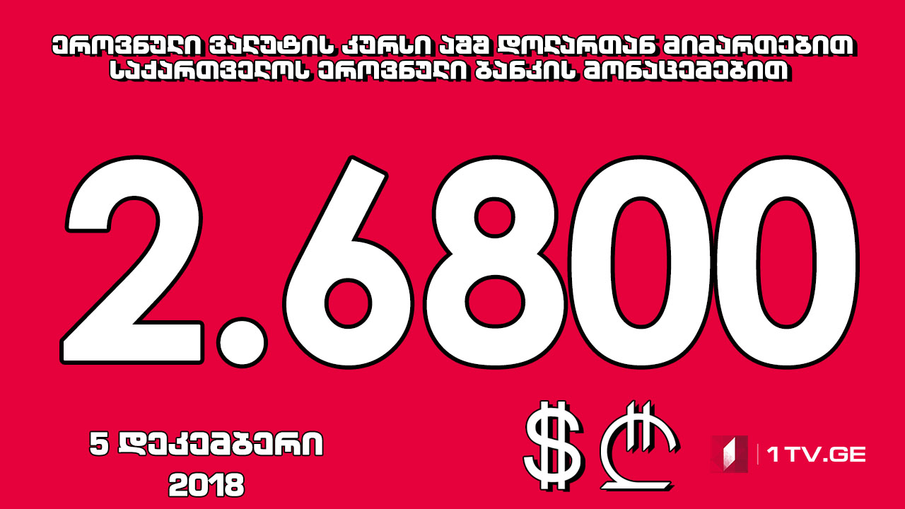 1 აშშ დოლარის ოფიციალური ღირებულება 2.6800 ლარი გახდა