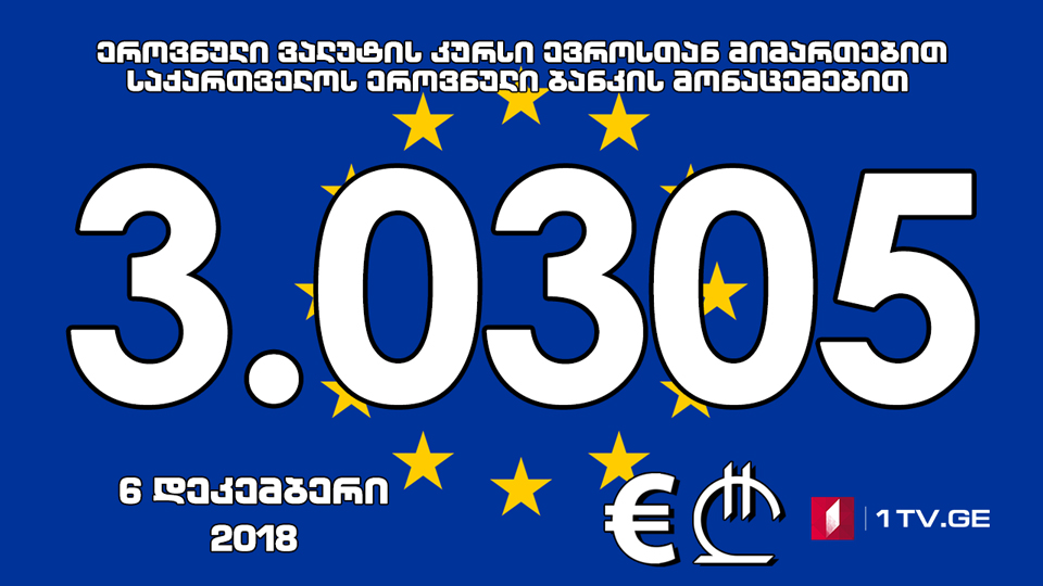 1 ევროს ოფიციალური ღირებულება 3.0305 ლარი გახდა