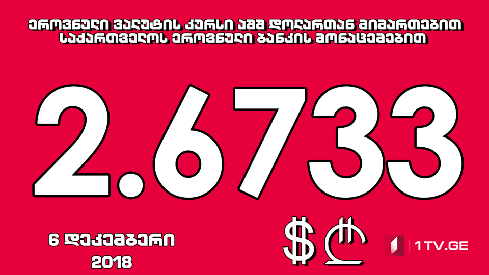 1 აშშ დოლარის ოფიციალური ღირებულება 2.6733 ლარი გახდა
