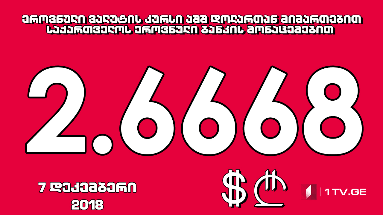 1 აშშ დოლარის ოფიციალური ღირებულება 2.6668 ლარი გახდა