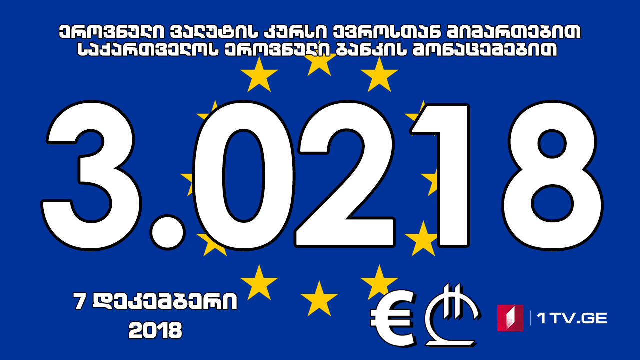1 ევროს ოფიციალური ღირებულება 3.0218 ლარი გახდა