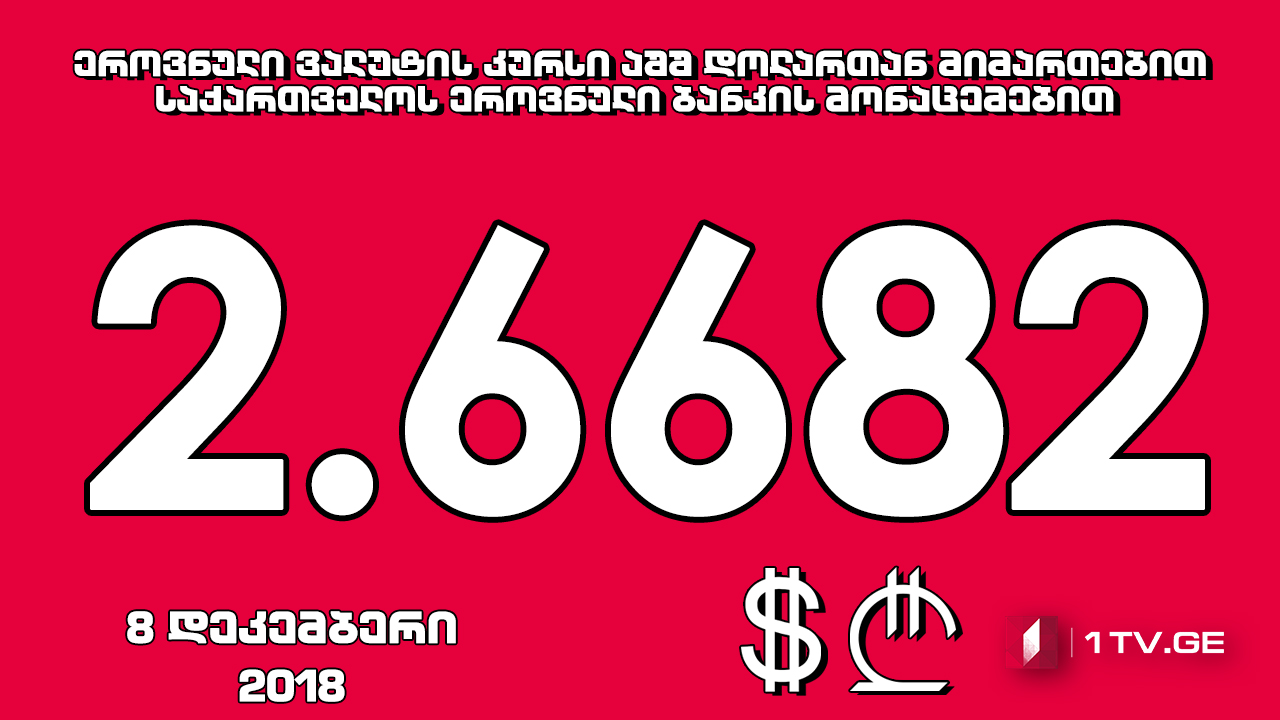 1 აშშ დოლარის ოფიციალური ღირებულება 2.6682 ლარი გახდა
