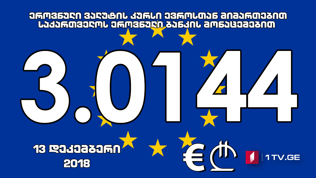 1 ევროს ოფიციალური ღირებულება 3.0144 ლარი გახდა