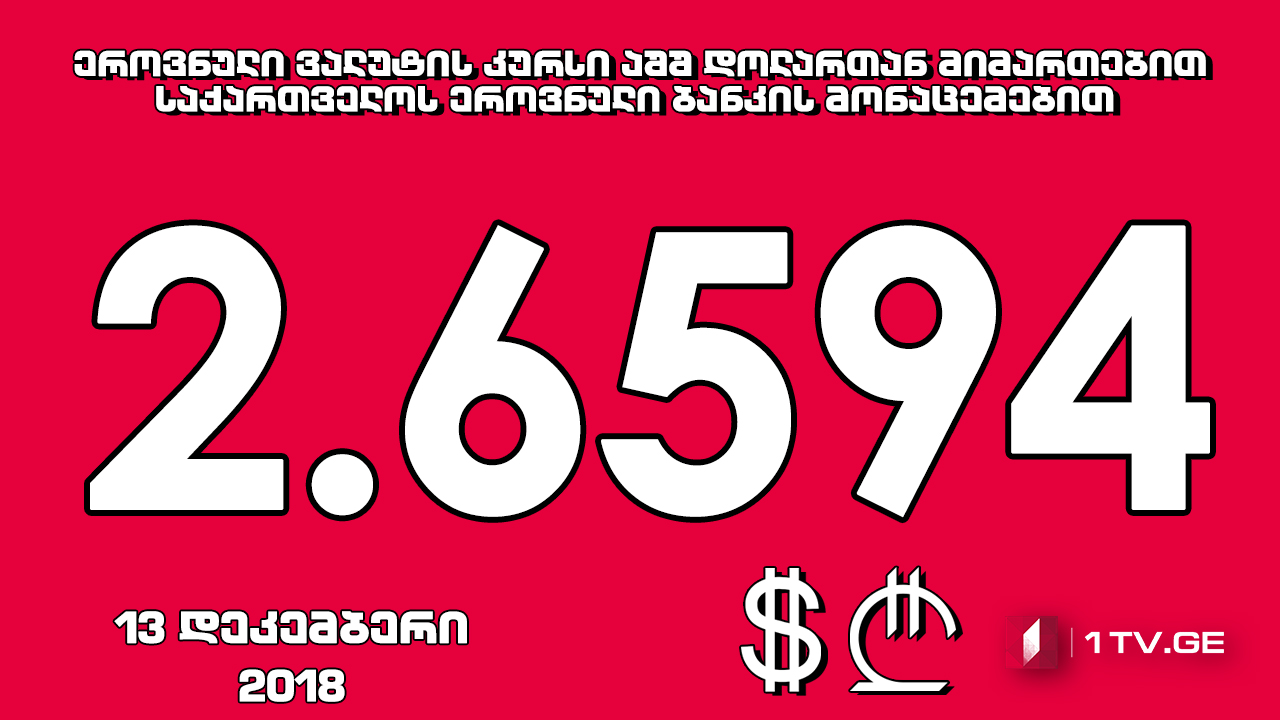 1 აშშ დოლარის ოფიციალური ღირებულება 2.6594 ლარი გახდა