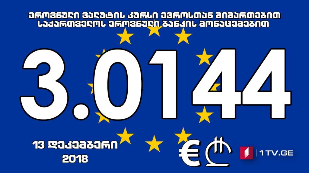 Մեկ եվրոյի պաշտոնական արժեքը դարձել է 3.0144 լարի