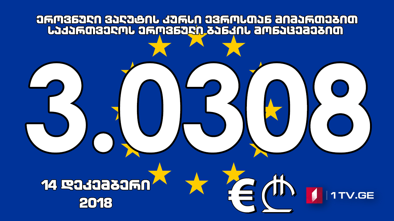1 ევროს ოფიციალური ღირებულება 3.0308 ლარი გახდა