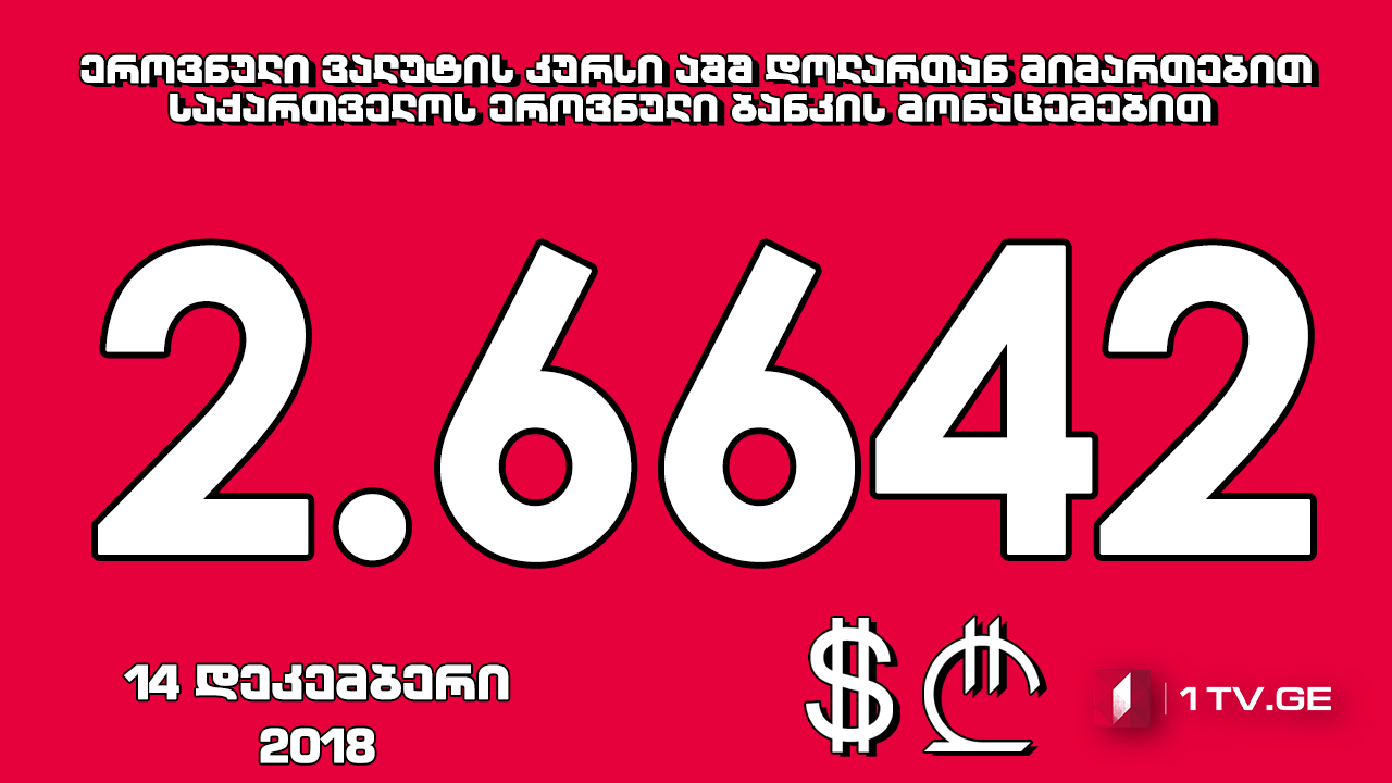 1 აშშ დოლარის ოფიციალური ღირებულება 2.6642 ლარი გახდა