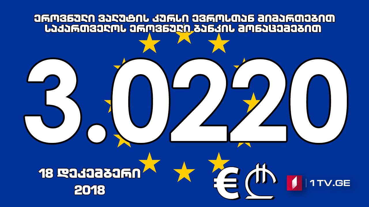 1 ევროს ოფიციალური ღირებულება 3.0220 ლარი გახდა