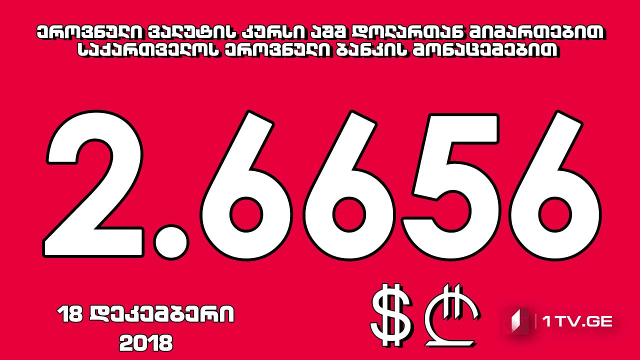 1 აშშ დოლარის ოფიციალური ღირებულება 2.6656 ლარი გახდა