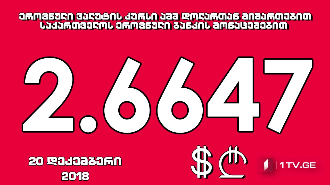 1 აშშ დოლარის ოფიციალური ღირებულება 2.6647 ლარი გახდა