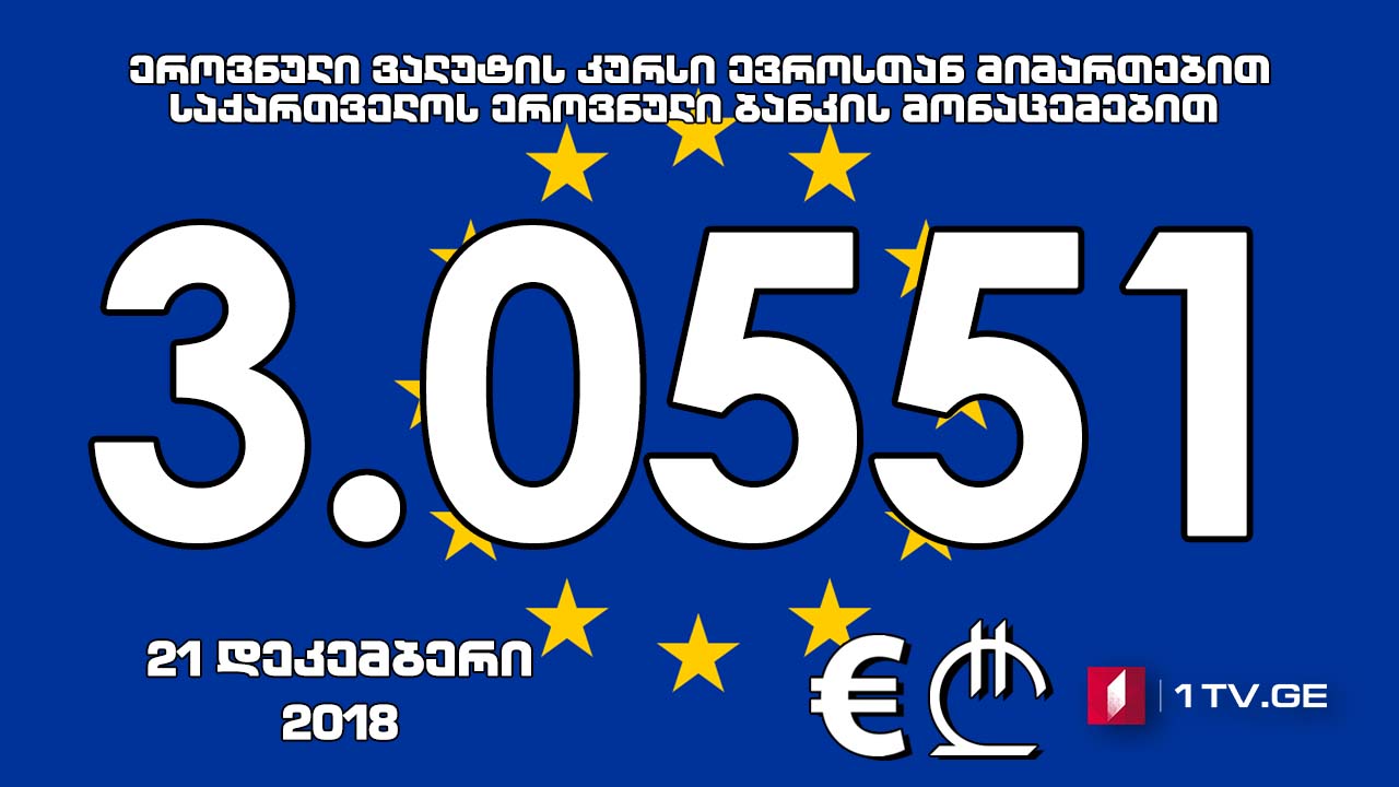 1 ევროს ოფიციალური ღირებულება 3.0551 ლარი გახდა