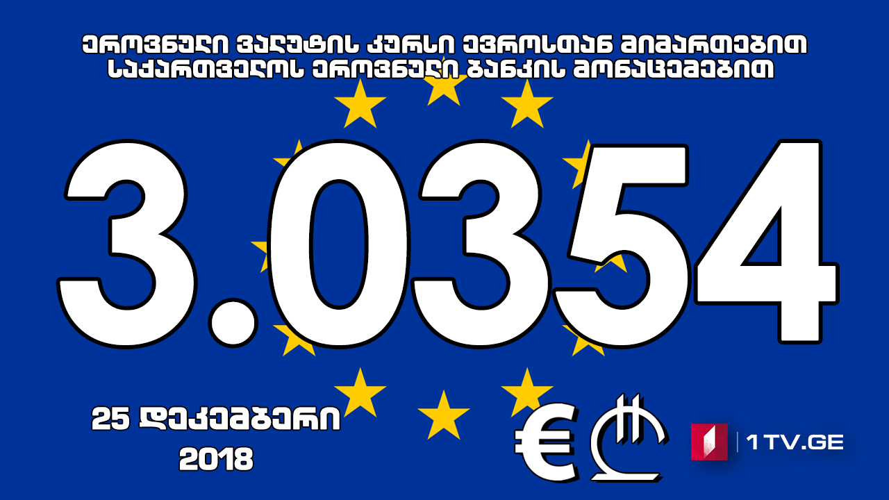 1 ევროს ოფიციალური ღირებულება 3.0354 ლარი გახდა