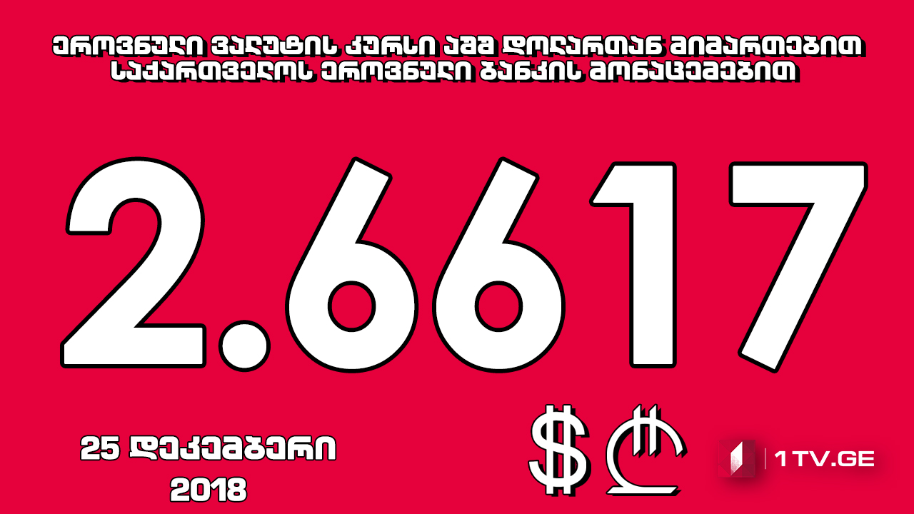 1 აშშ დოლარის ოფიციალური ღირებულება 2.6617 ლარი გახდა