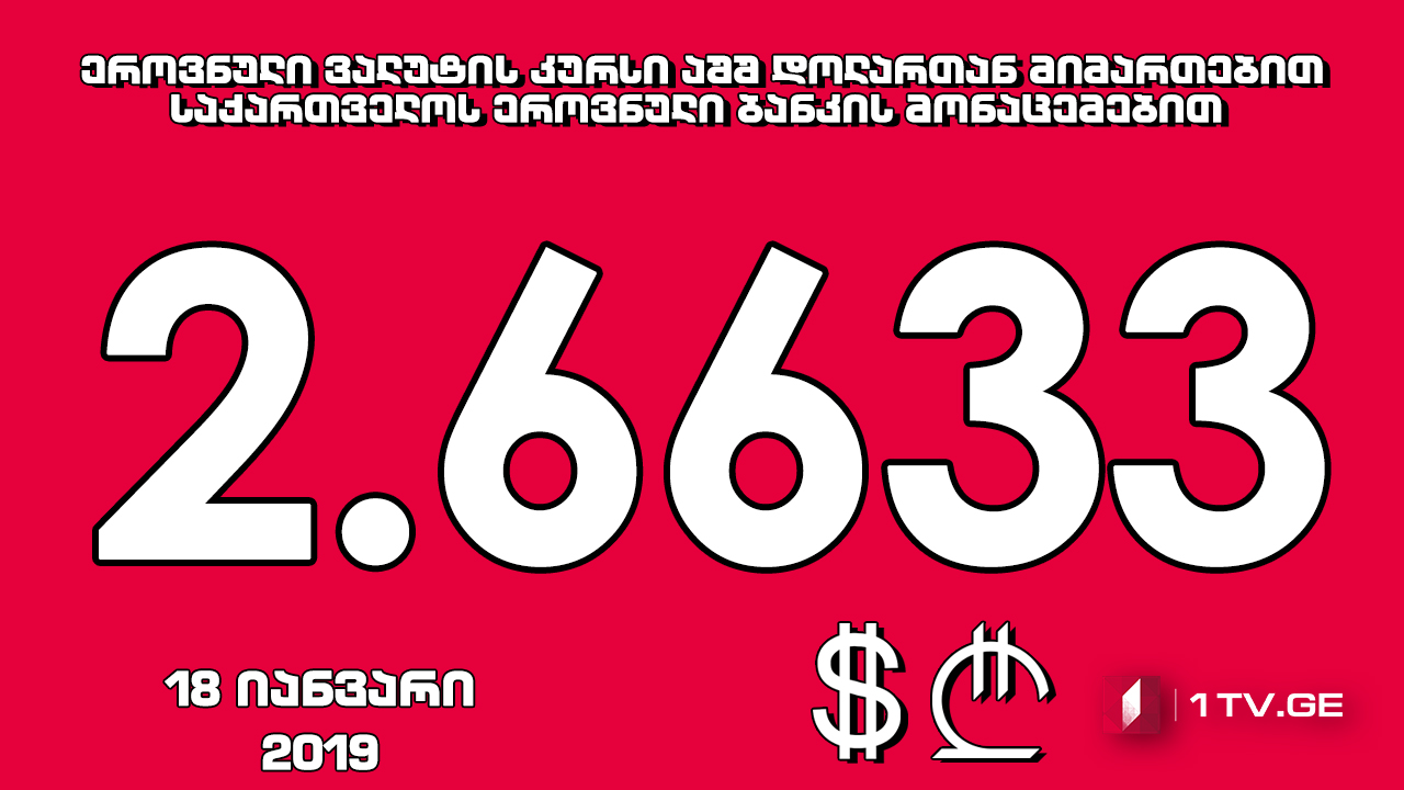 1 აშშ დოლარის ოფიციალური ღირებულება 2.6633 ლარი გახდა