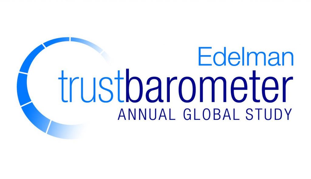 Edelman Trust Barometer - ადამიანები მთავრობაზე მეტად საკუთარ კომპანიებს ენდობიან 