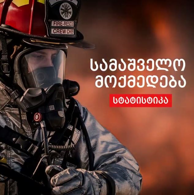 მაშველებმა 2014-2018 წლებში 2081 ადამიანი გადაარჩინეს [ვიდეო]