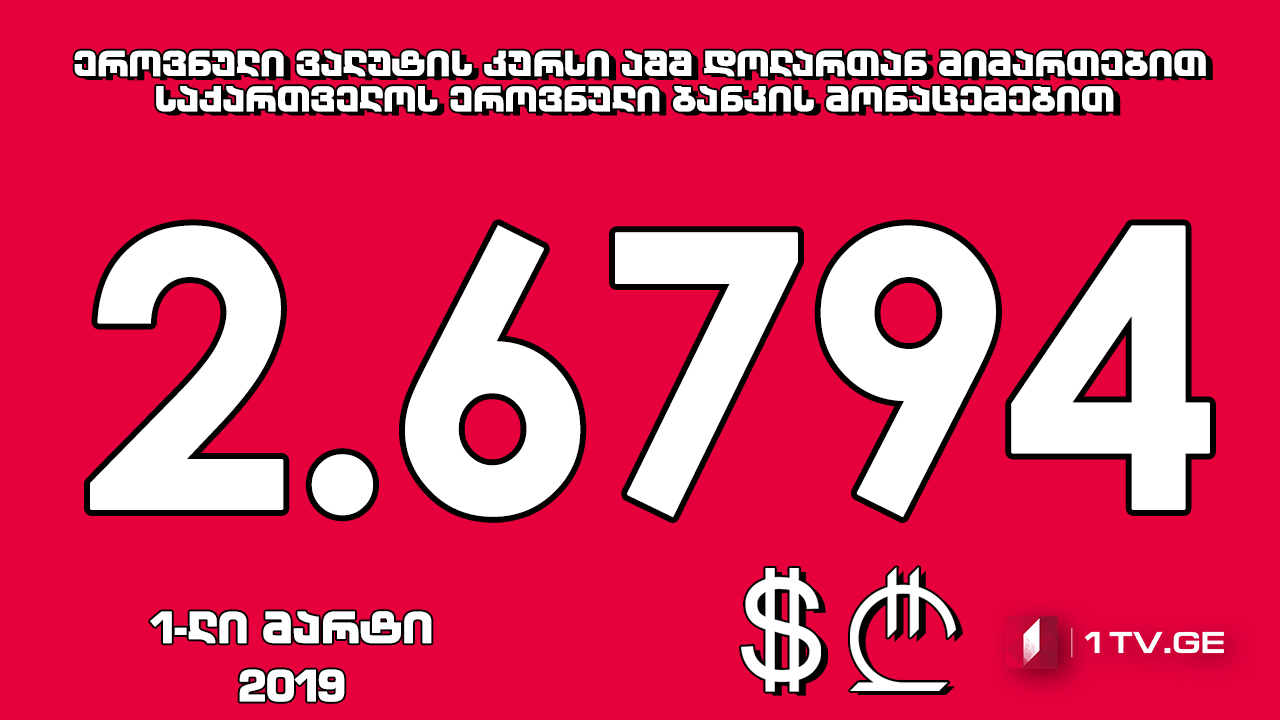 1 აშშ დოლარის ოფიციალური ღირებულება 2.6794 ლარი გახდა