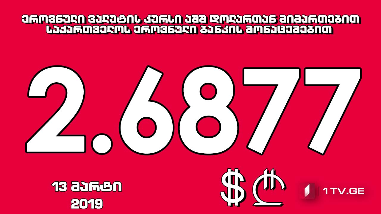 1 აშშ დოლარის ოფიციალური ღირებულება 2.6877 ლარი გახდა