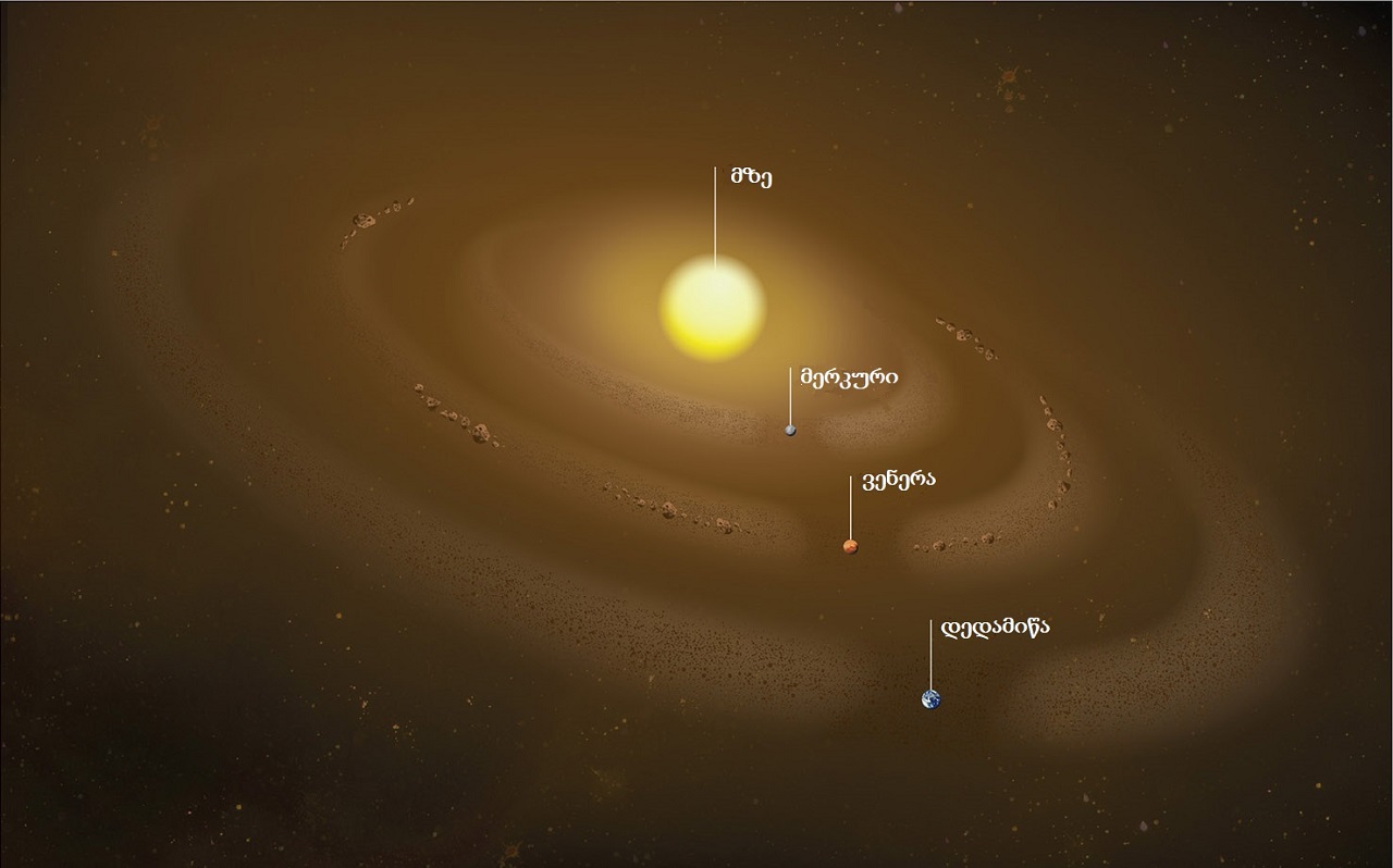 მზის სისტემის შუაგულში აქამდე უცნობი მტვრის სარტყელი აღმოაჩინეს
