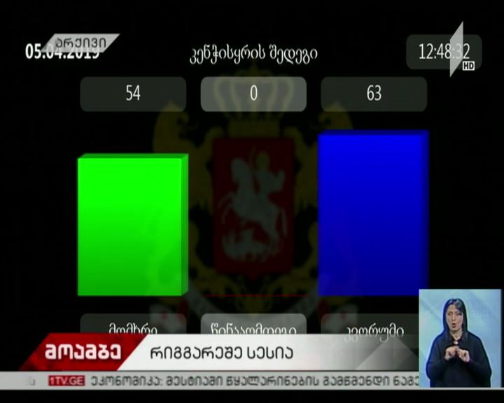 პარლამენტის რიგგარეშე სესია