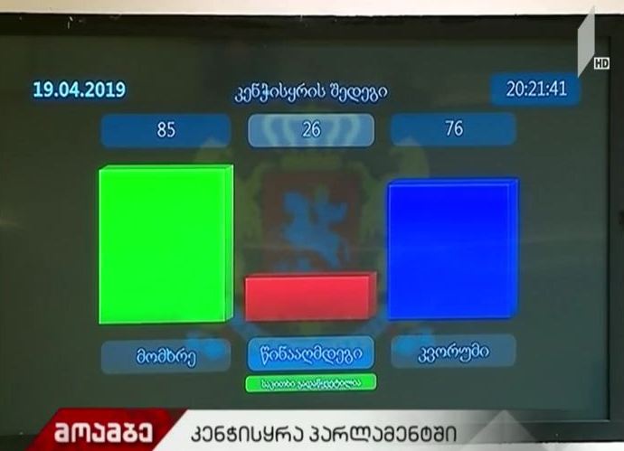 კანონპროექტი მოსამართლეების შერჩევასთან დაკავშირებით, მეორე მოსმენით მიღებულია