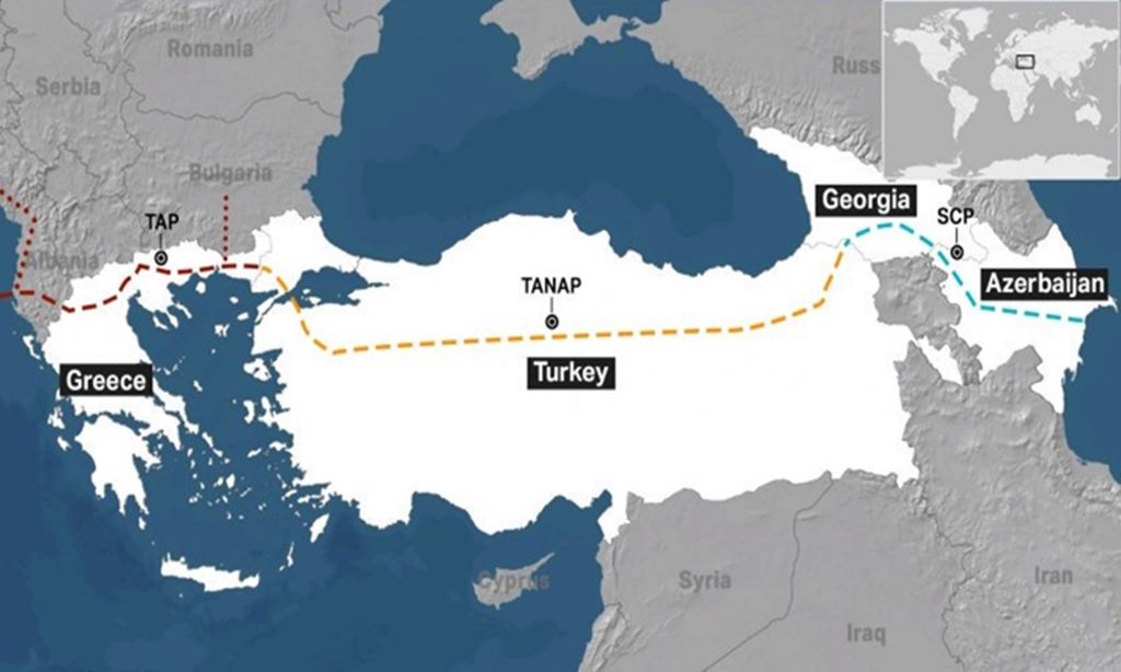საქართველოსა და თურქეთის გავლით, პირველად, აზერბაიჯანული გაზი საბერძნეთის საზღვართან მივიდა
