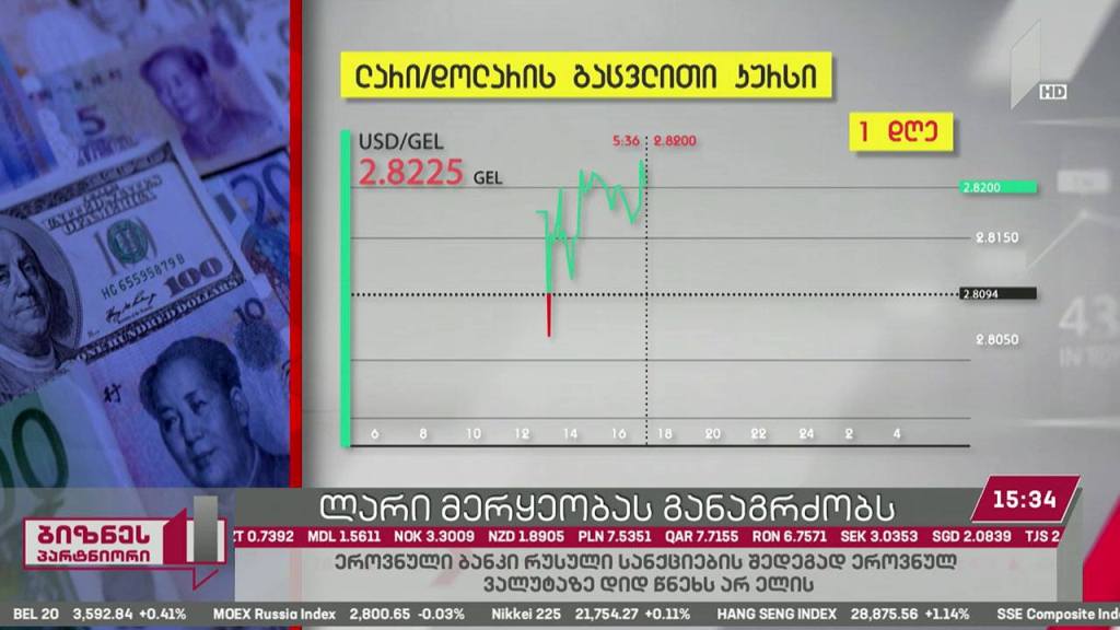 ლარი მერყეობას განაგრძობს