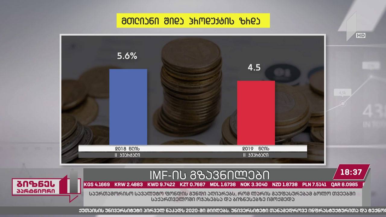 საერთაშორისო სავალუტო ფონდის გზავნილები საქართველოს
