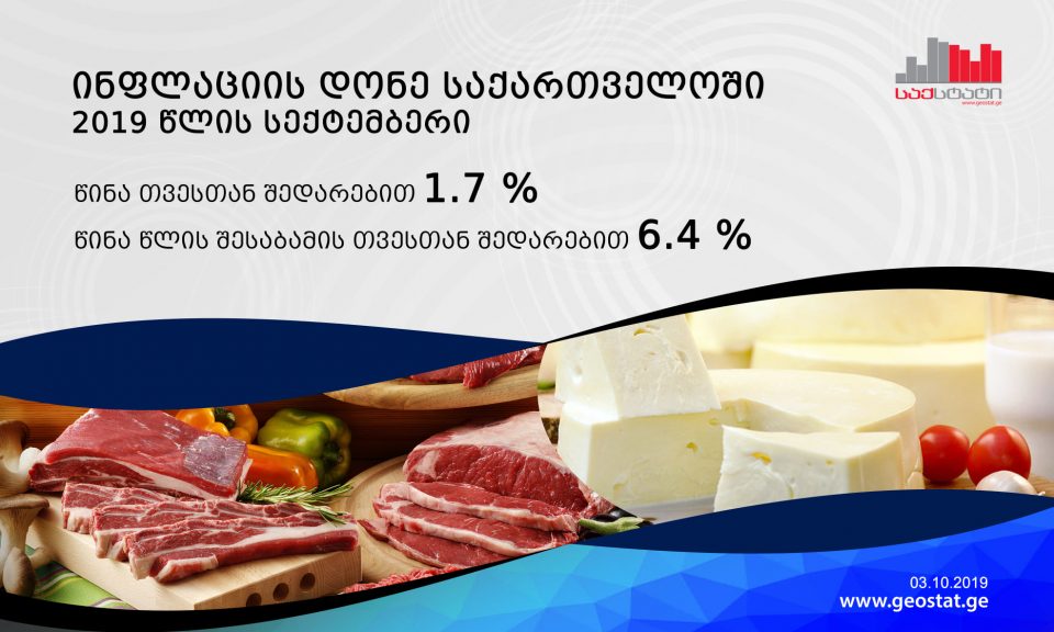 სექტემბერში სურსათი და უალკოჰოლო სასმელები 3.3 პროცენტით გაძვირდა 