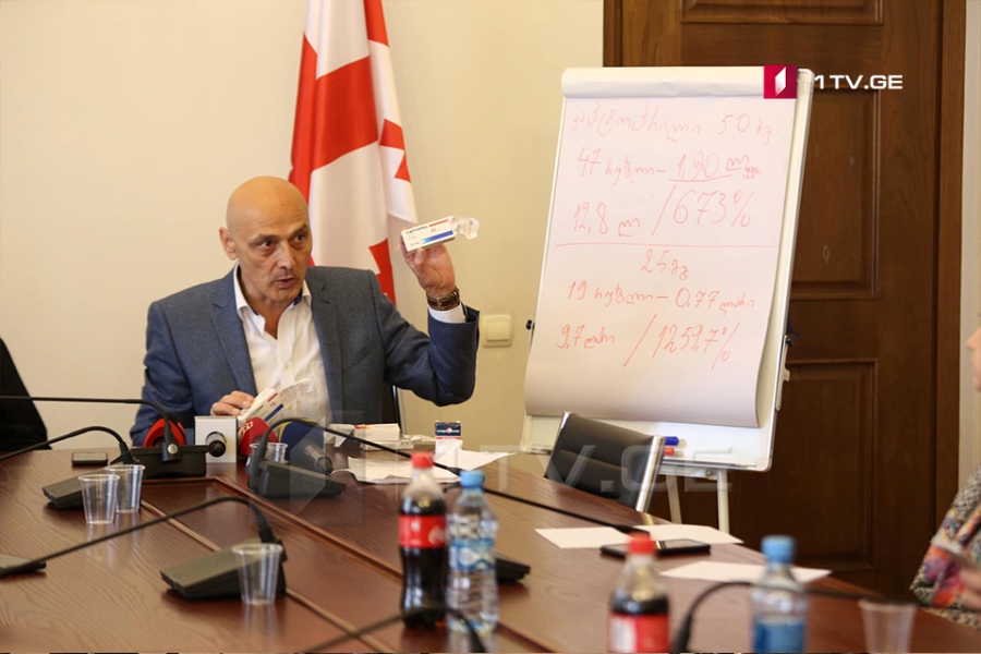 მედიკამენტების ფასების რეგულირების მოთხოვნა