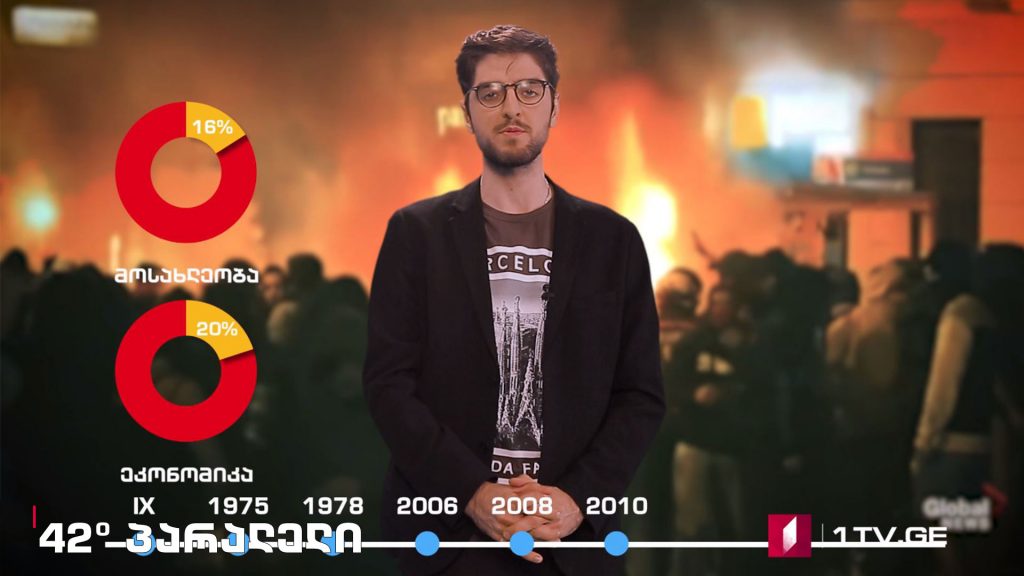 42° პარალელი – რატომ აჯანყდნენ ბარსელონაში?