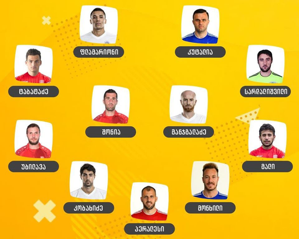 ეროვნული ლიგის ვებგვერდმა წრის სიმბოლური ნაკრები დაასახელა