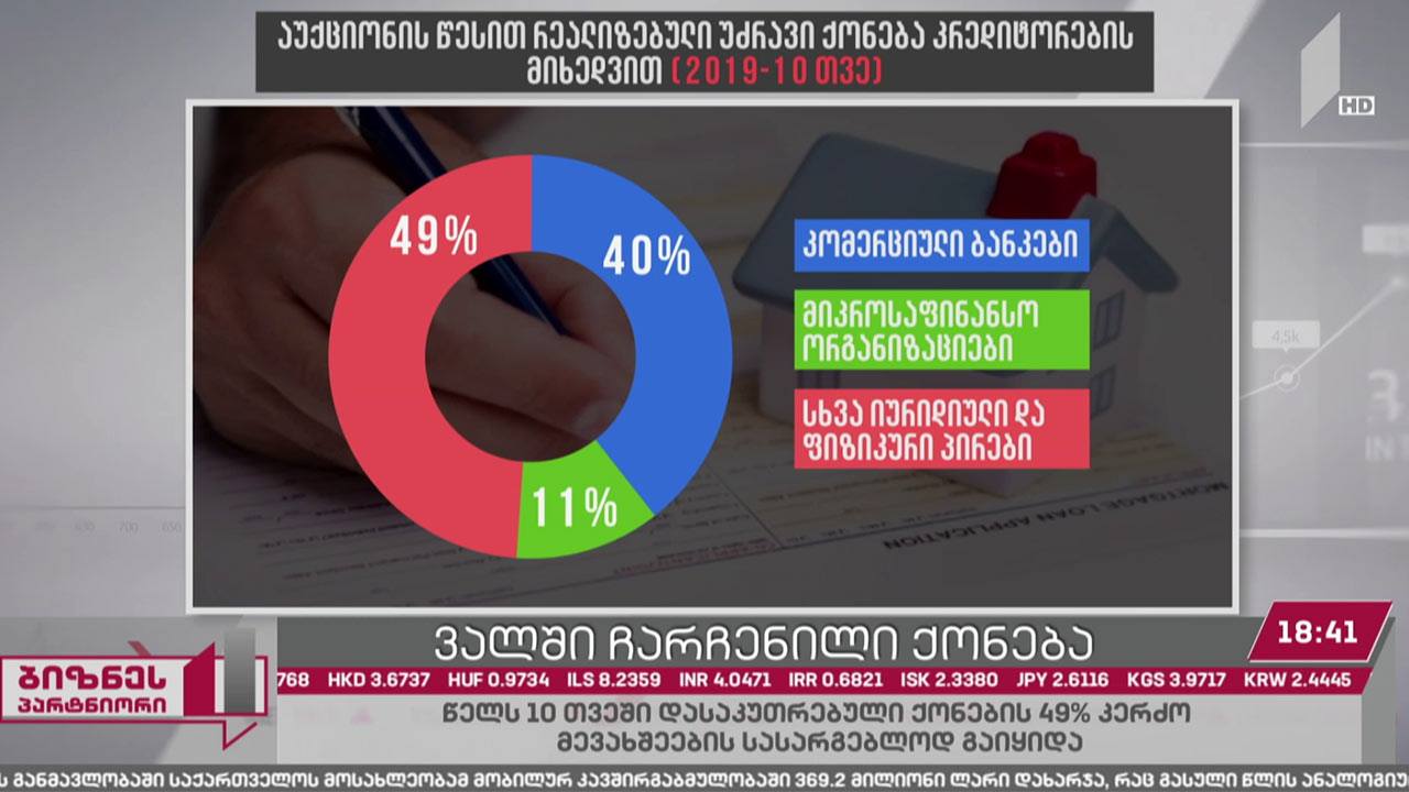 ვალში ჩარჩენილი უძრავი ქონება