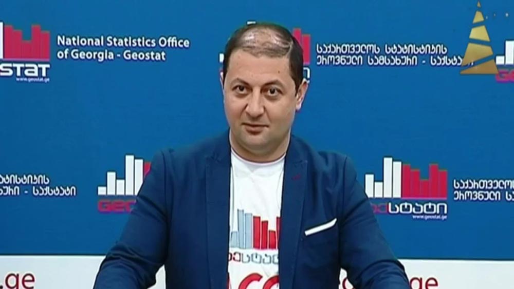 ეკონომიკური ზრდის მაჩვენებელი