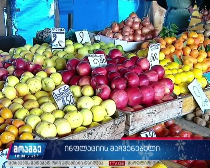 ინფლაციის მაჩვენებელი