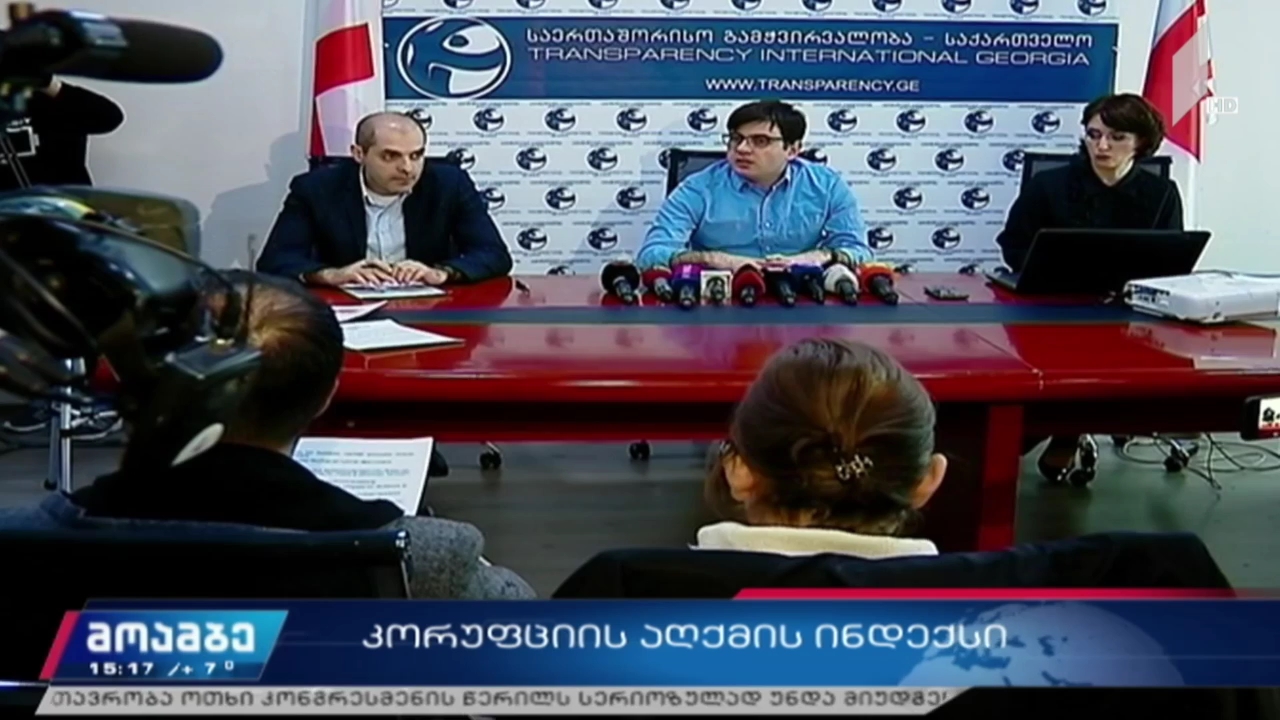 კორუფციის აღქმის ინდექსი