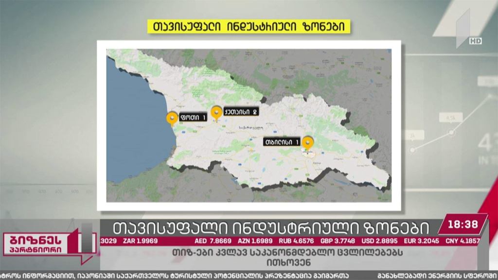 თავისუფალი ინდუსტრიული ზონები და მათი პერსპექტივა